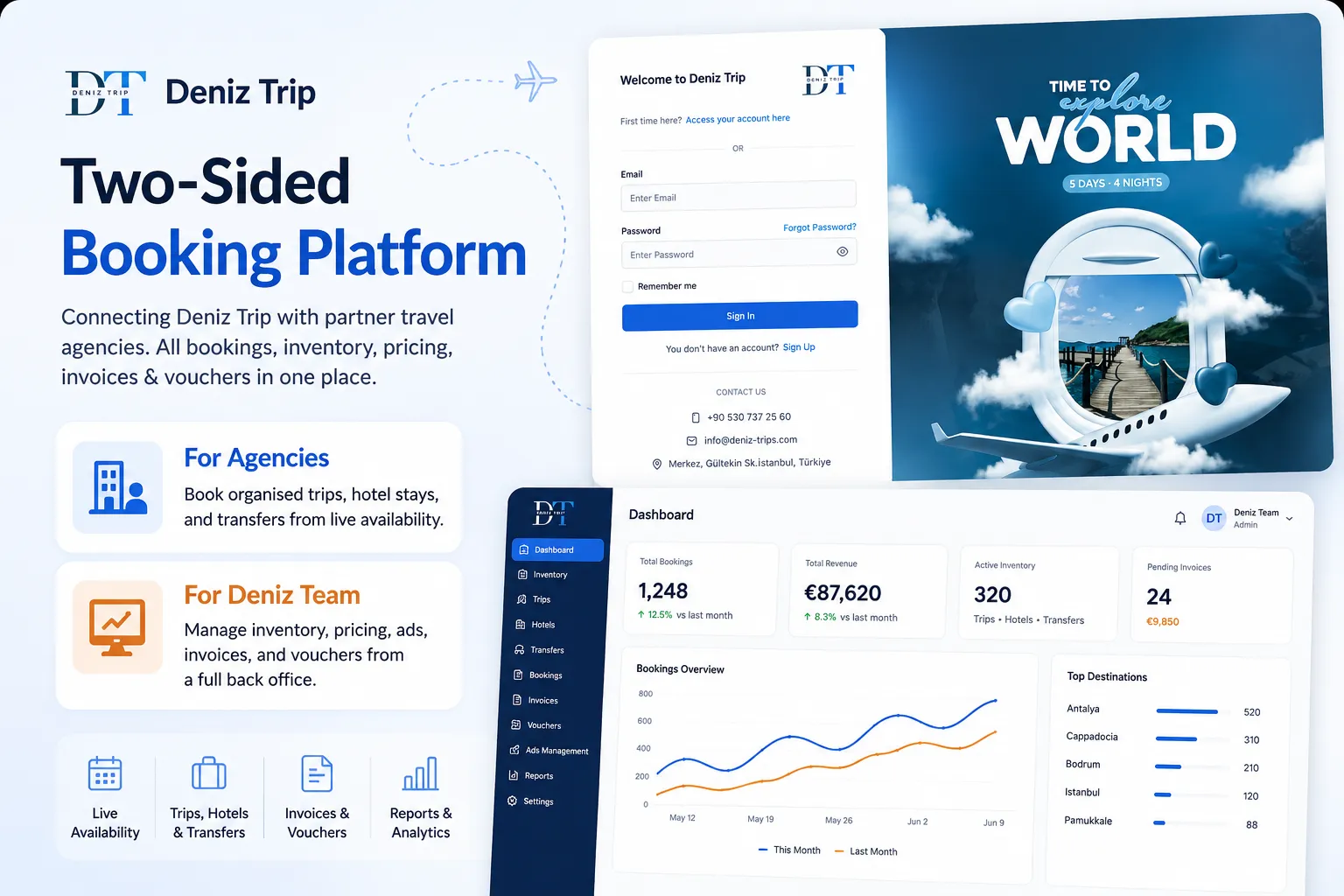 The DenizTrip agency portal showing available trips with live seat counts and per-agency pricing